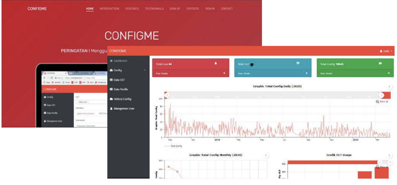 Configme — cover