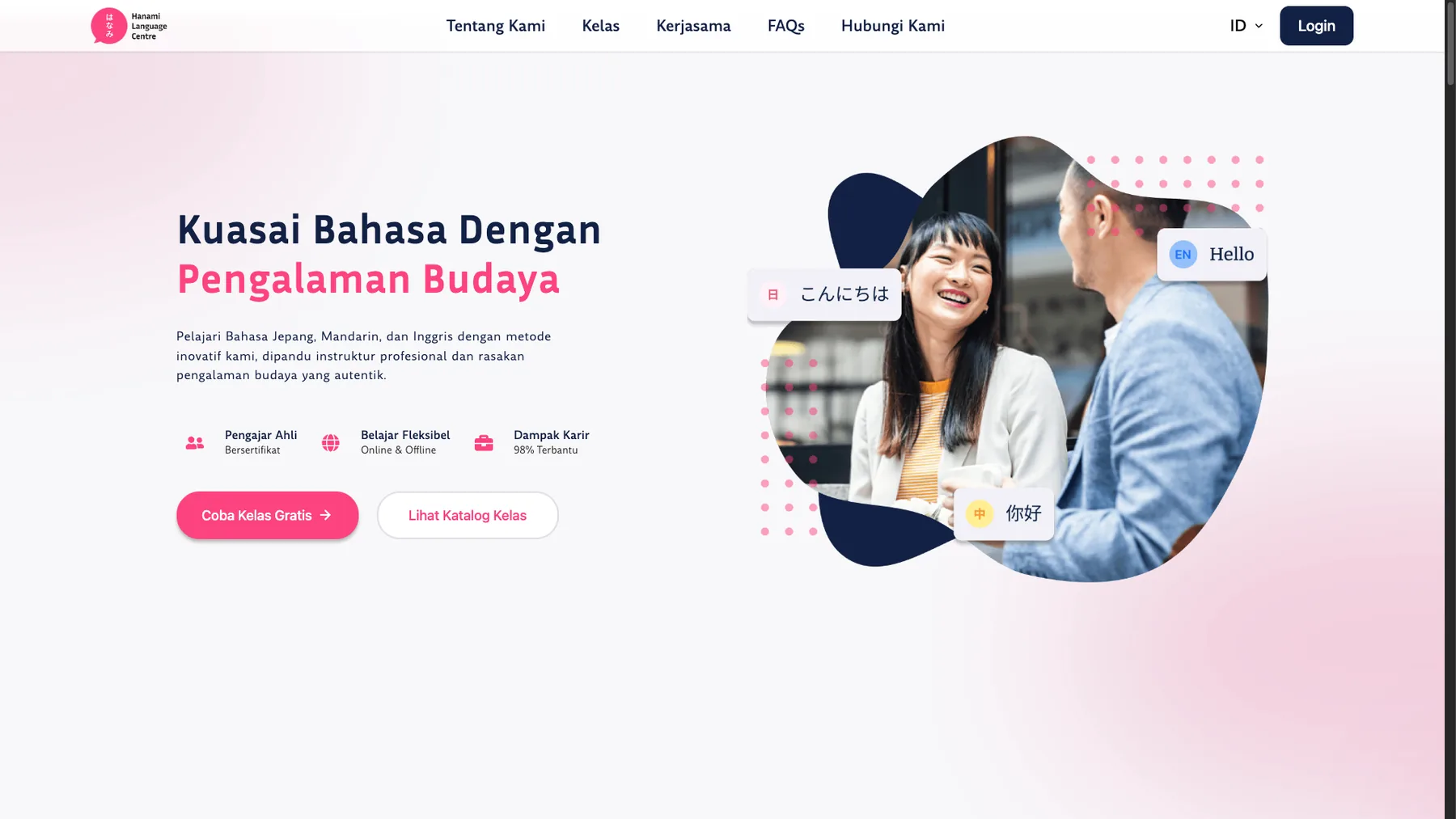 Hanami Language Centre — cover